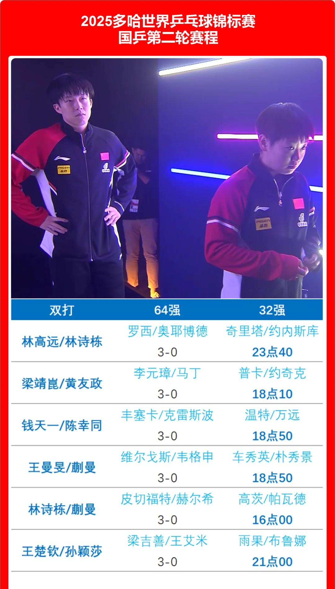 关于Ning连续十五场比赛得分超过出色发挥，日本队不断突破！的信息