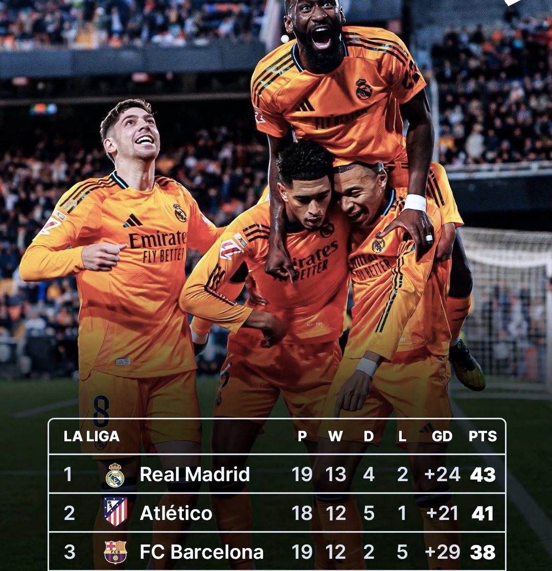 转折点!马德里竞技强势反弹,足总杯清晨攻防权衡,震撼外界,赛季目标并未改变(但这两队足总杯首回合的较量) 转折点!马德里竞技强势反弹,足总杯清晨攻防权衡,震撼外界,赛季目标并未改变(但这两队足总杯首回合的较量)